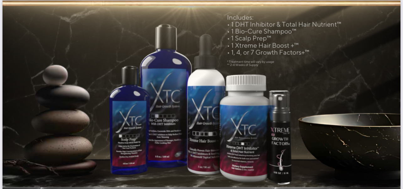 KeraFactor Products